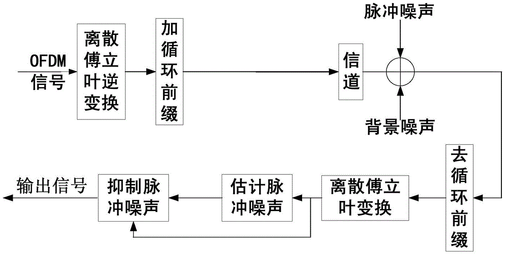 开云棋牌下载